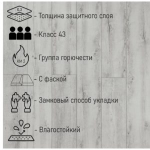 SPC DEW Атлантик ТС (2,233м2) SPC DEW Атлантик ТС (2,233м2)